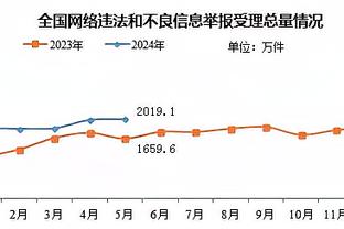 杰志宣布成功归化巴西籍边锋祖连奴，有望代表中国香港参加亚洲杯